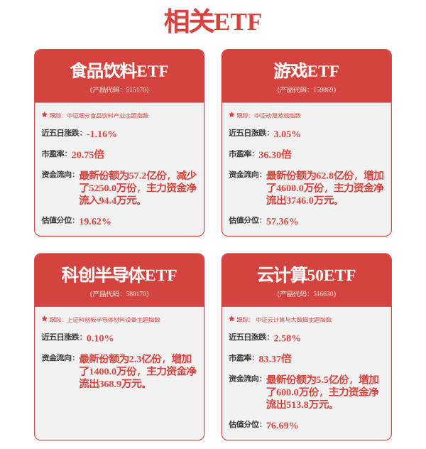 配资查查 一季度归母净利润同比增长近200%  东阳光将迎来戴维斯双击时刻？