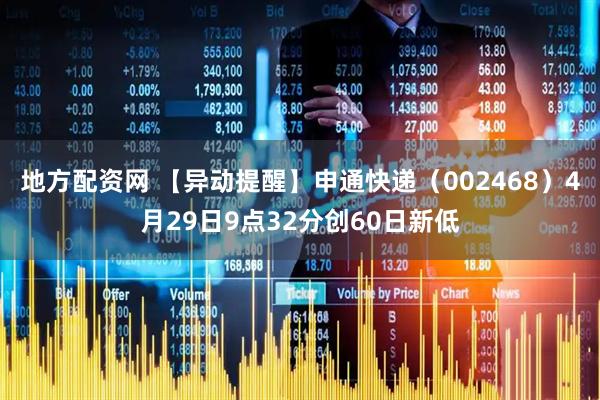 地方配资网 【异动提醒】申通快递（002468）4月29日9点32分创60日新低
